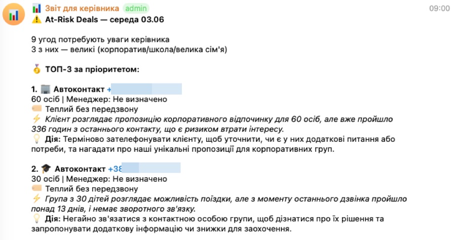 Щоденне Telegram-зведення для керівника про угоди, що під ризиком